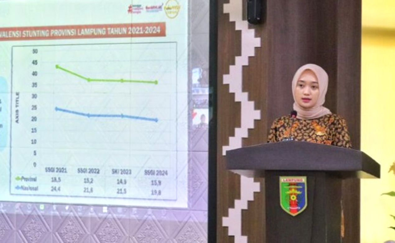 Provinsi Lampung Ditarget Prevalensi Stunting Tahun 2025 13,2 Persen