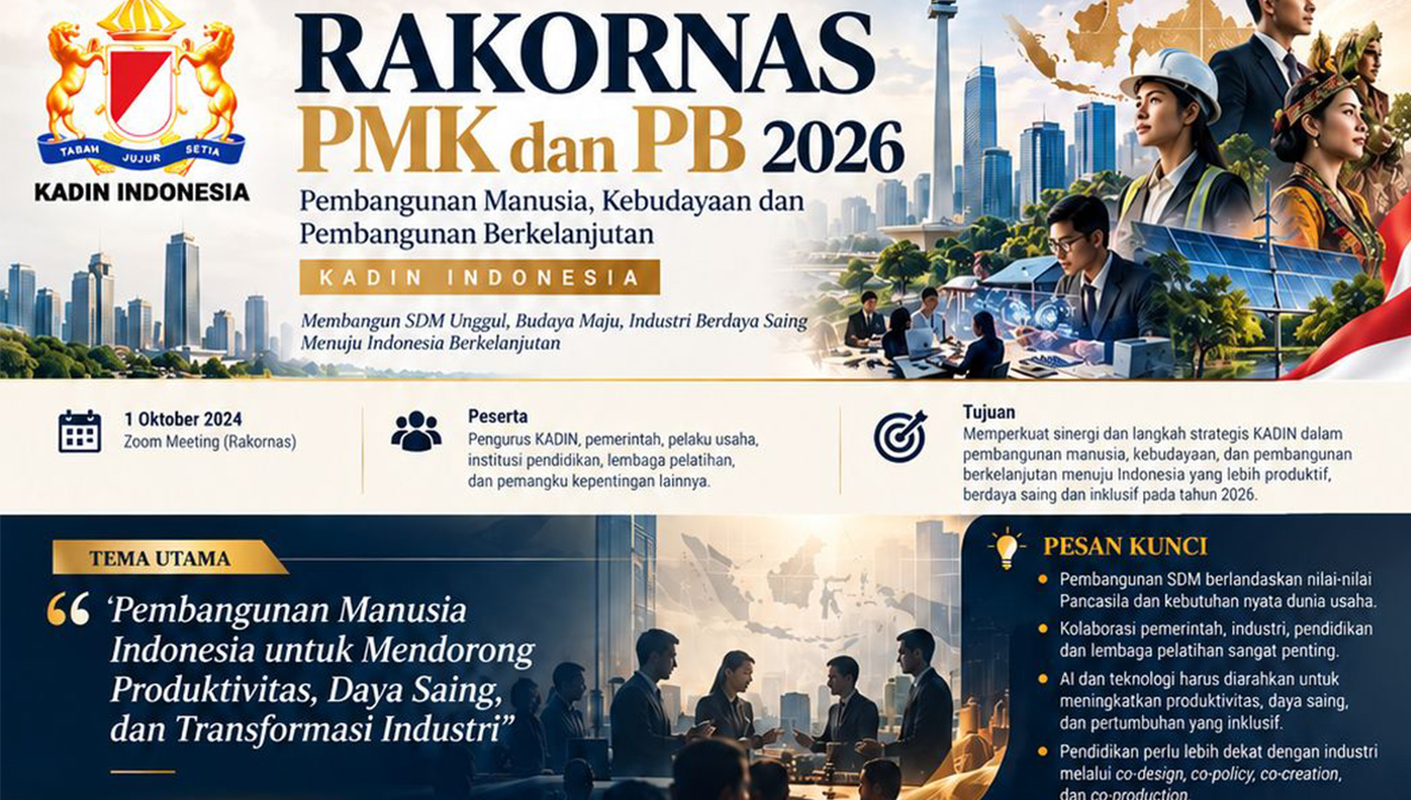 Kadin Lampung Ikuti Rakornas 2026, Bahas SDM, AI hingga Target Ekonomi 8 Persen