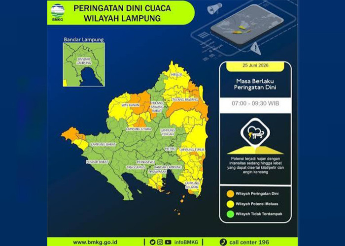 Update Cuaca Bandar Lampung Kamis 25 Juni 2026, Cek Suhu dan Potensi Hujan