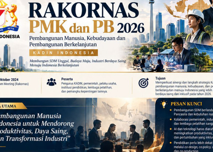 Kadin Lampung Ikuti Rakornas 2026, Bahas SDM, AI hingga Target Ekonomi 8 Persen