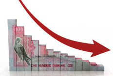 Rupiah Tertekan, Harga Kebutuhan Pokok Terancam Naik? Ini Kata Pengamat